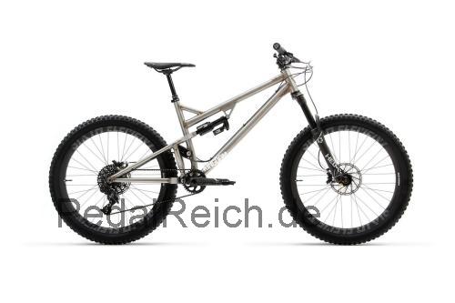 Kingdom XFS  technische daten 